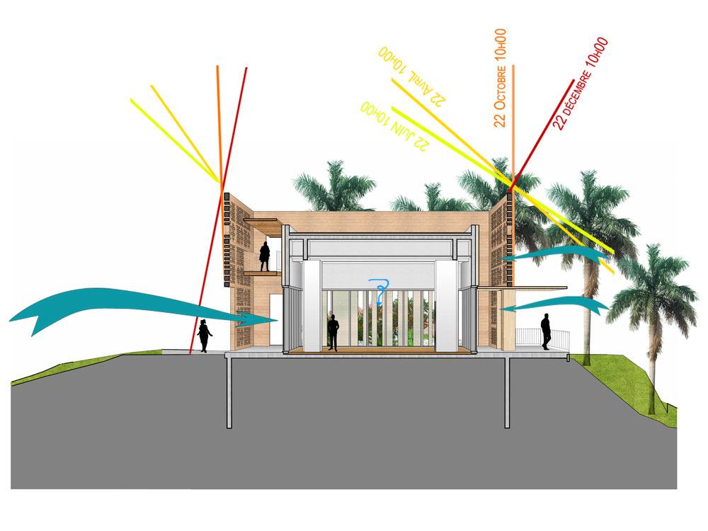 Extension de la préfecture de Mamoudzou - Mayotte