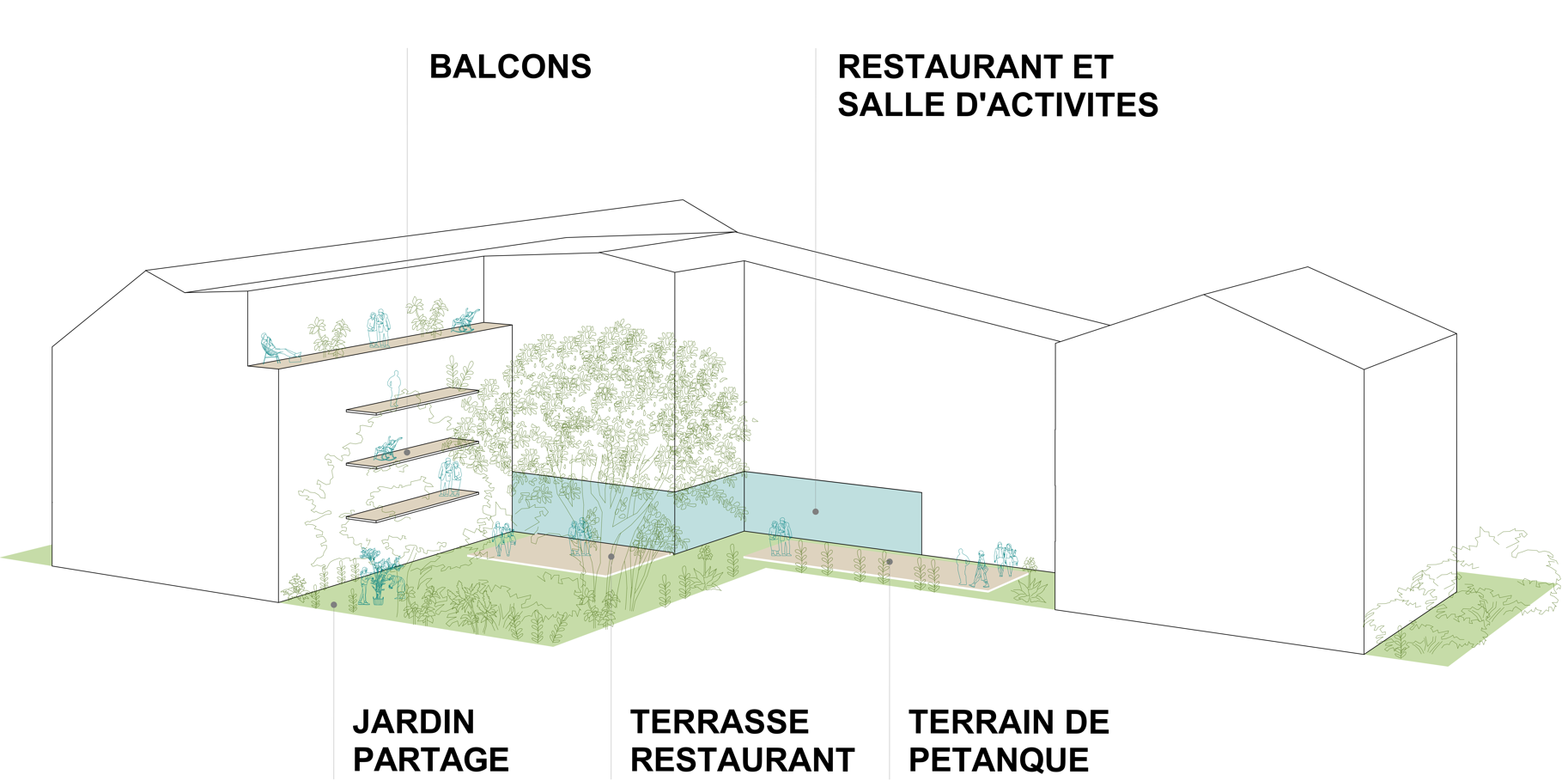 Résidence pour personnes âgées - Villepinte - Île de France